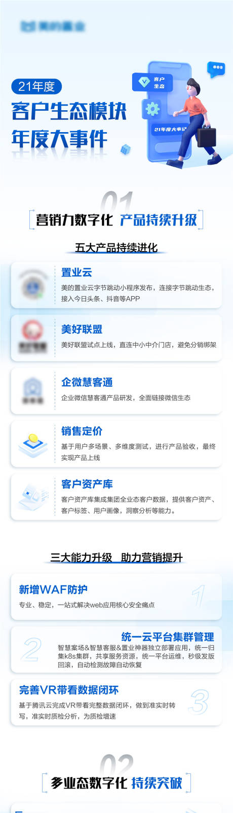 源文件下载【客户生态年度大事记】编号：26980028897621947