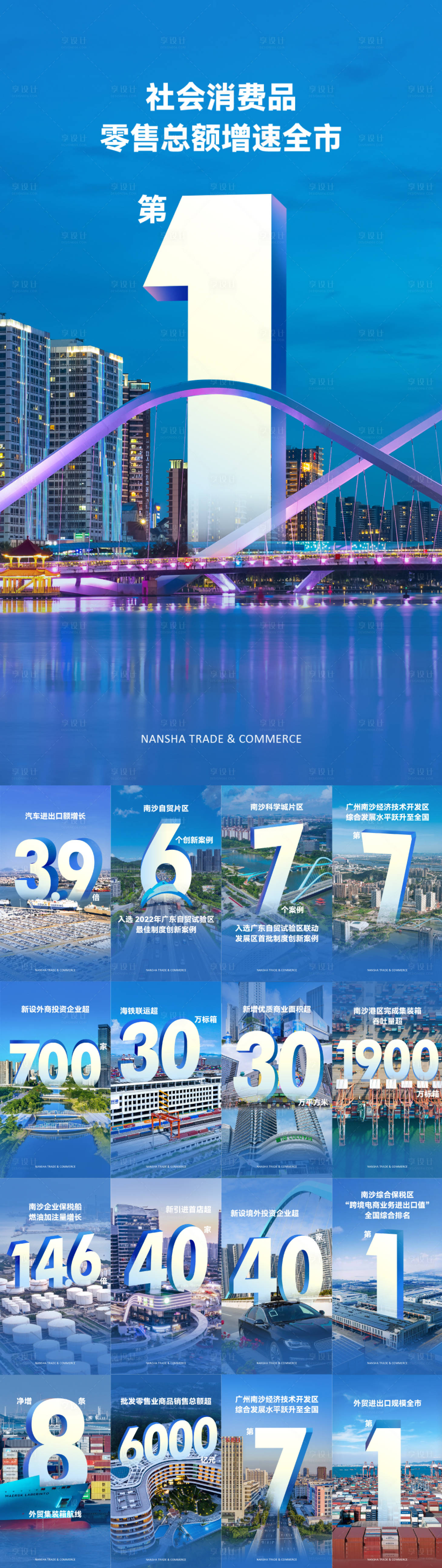 源文件下载【享设计】搜索编号：79170028682345294【城市数字系列单图海报】