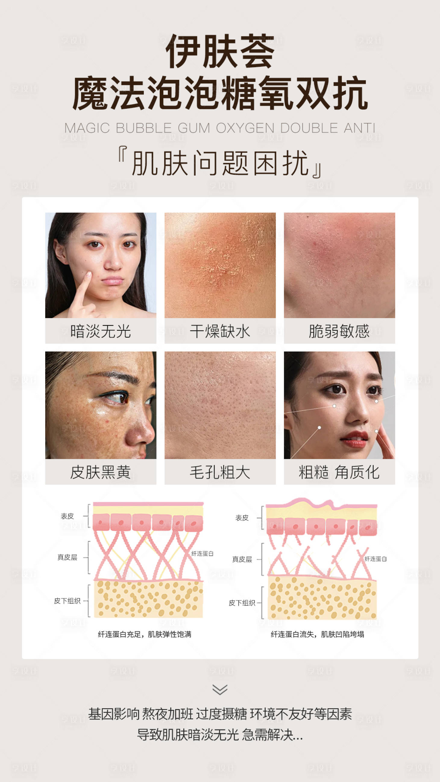 源文件下载【享设计】搜索编号：55140028825384571【肌肤问题海报】