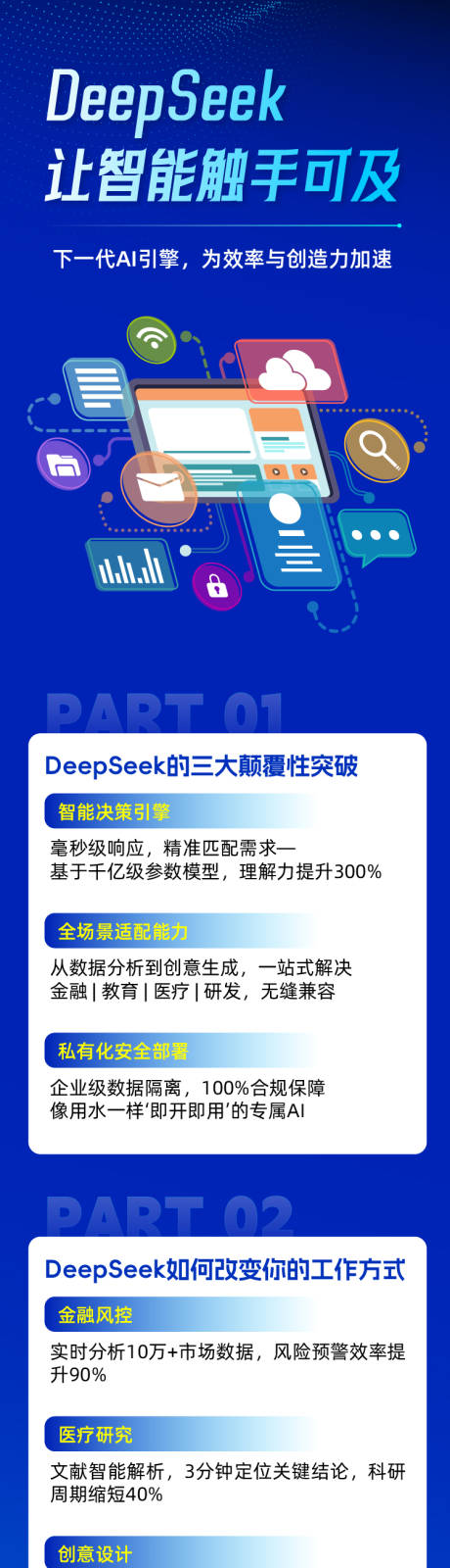 源文件下载【DeepSeek让智能触手可及】编号：66730028934685326