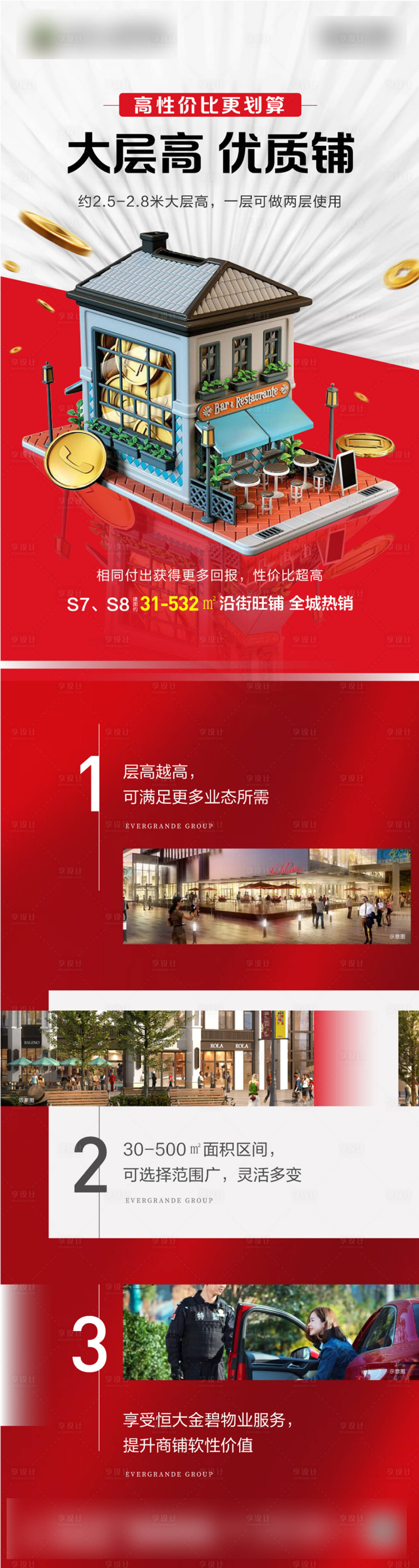 源文件下载【享设计】搜索编号：37570029067376348【房地产商铺长图海报】