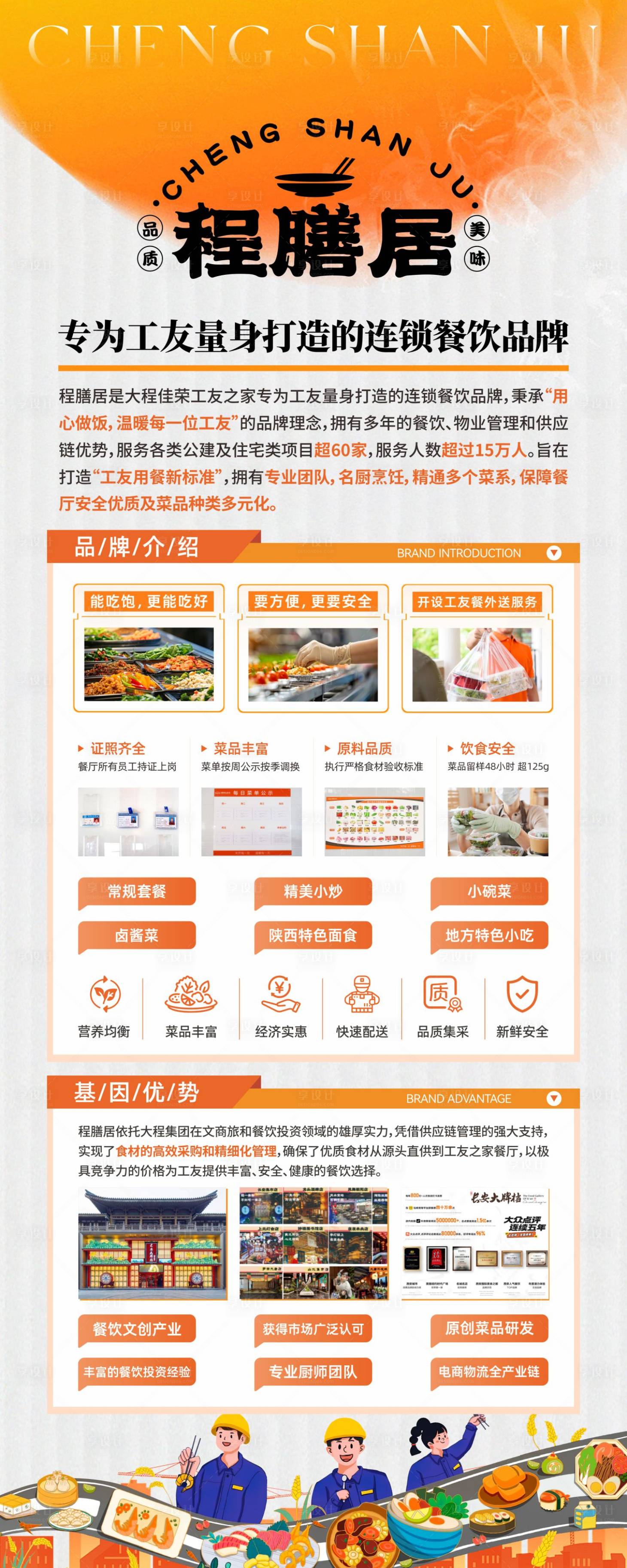 源文件下載【享設計】搜索編號：11120028726569925【工友餐飲品牌介紹展架】
