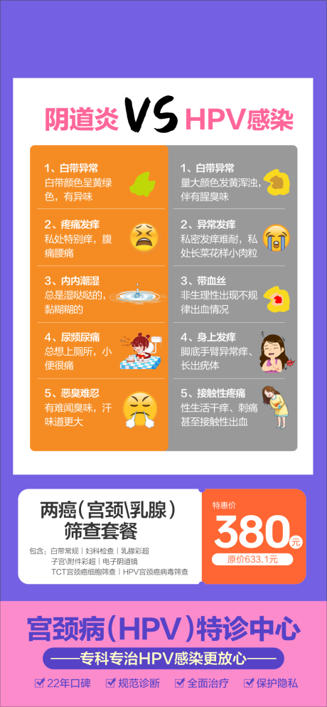 源文件下载【享设计】搜索编号：45870029096726769【妇科检查】
