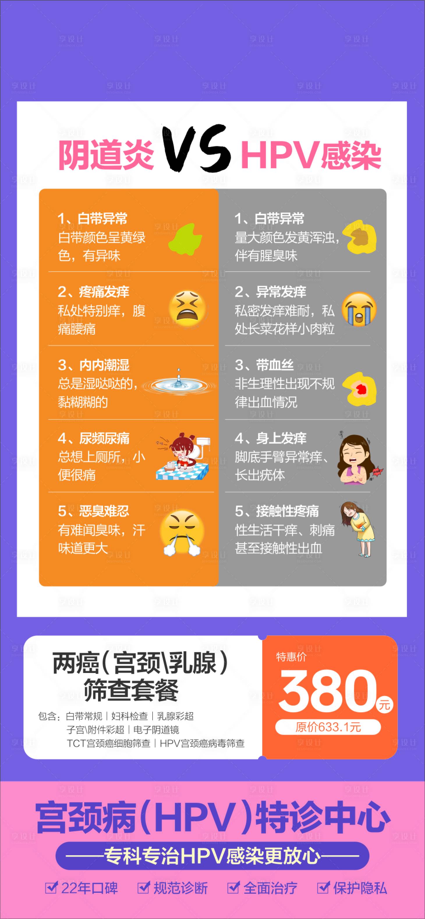 源文件下載【享設計】搜索編號：45870029096726769【婦科檢查】