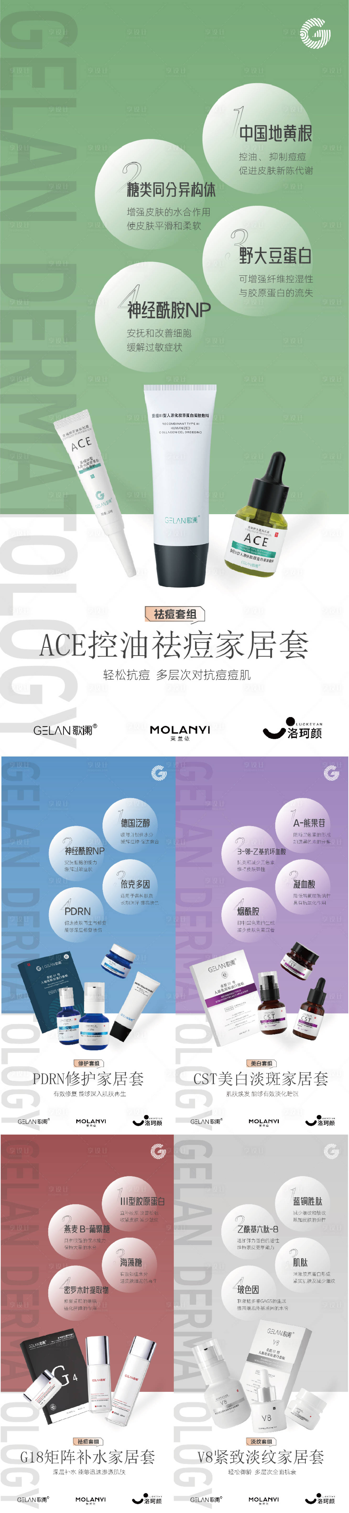 源文件下載【享設計】搜索編號：94930029007204756【醫美產品海報】