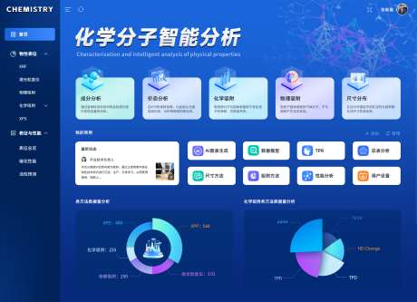 源文件下载【享设计】搜索编号：89280028878581528【人工智能大屏管理系统】