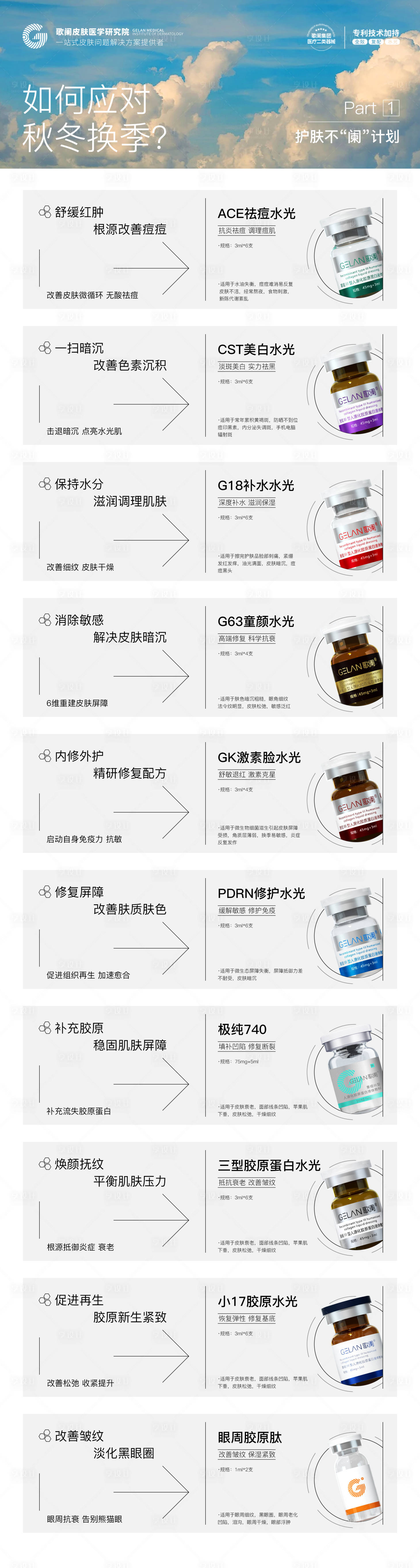 源文件下载【医美产品海报 】编号：80690029085625658
