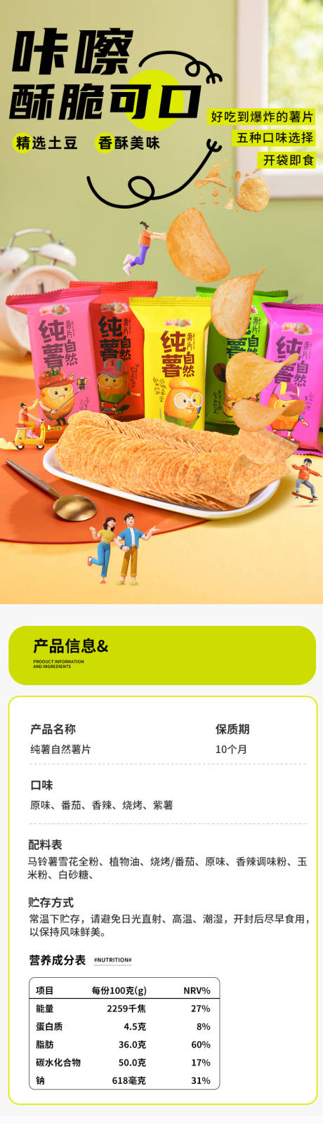 源文件下载【薯片休闲食品零食详情页】编号：90680028975702421