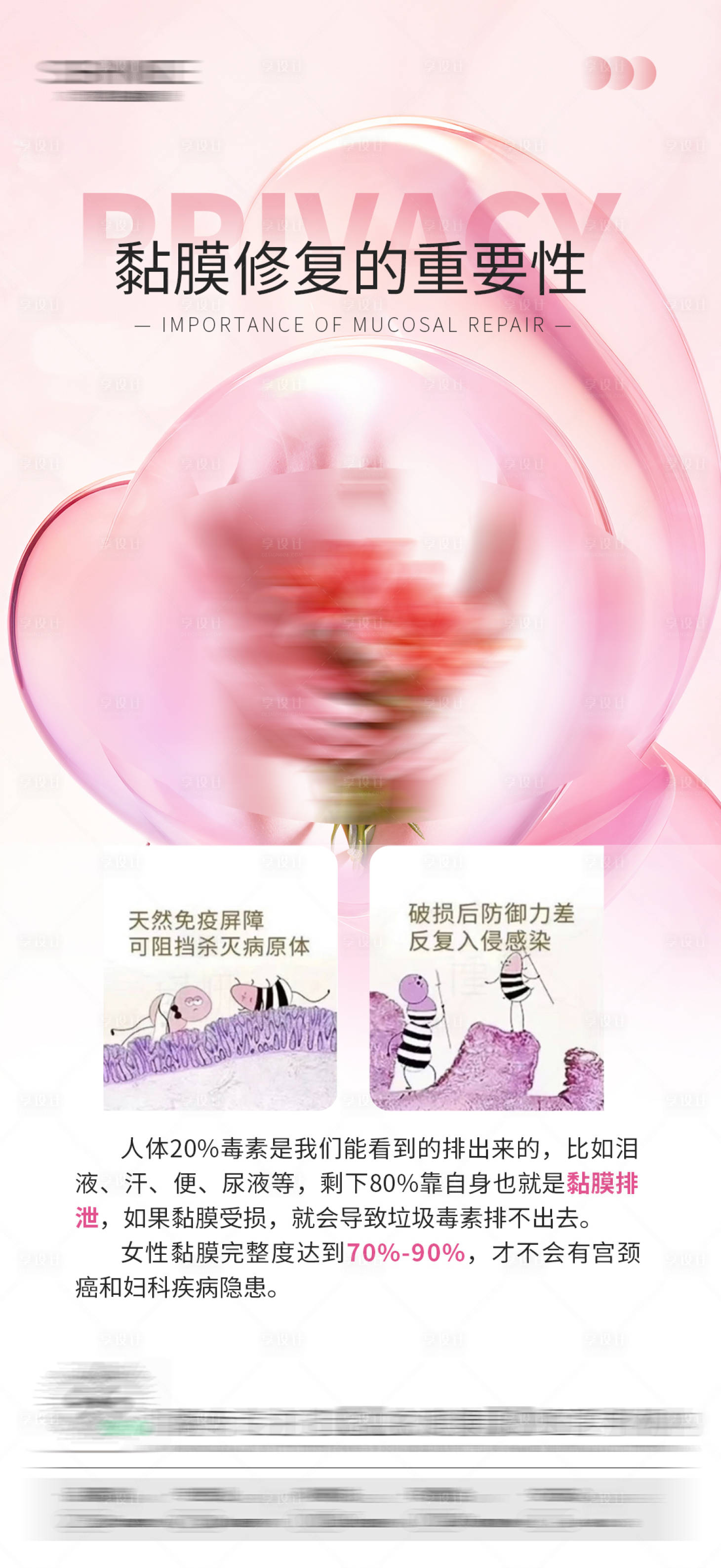 源文件下载【享设计】搜索编号：19060028959274176【私密科普海报】