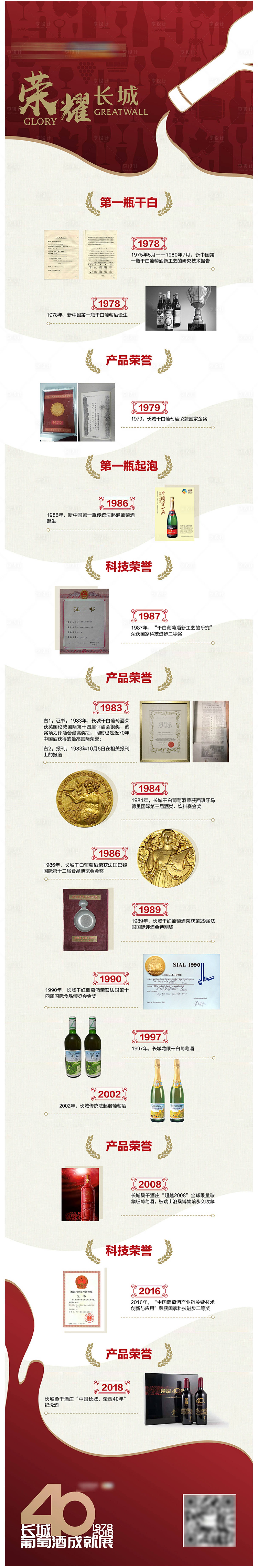 源文件下载【享设计】搜索编号：82190028827188310【红酒企业周年长图海报】