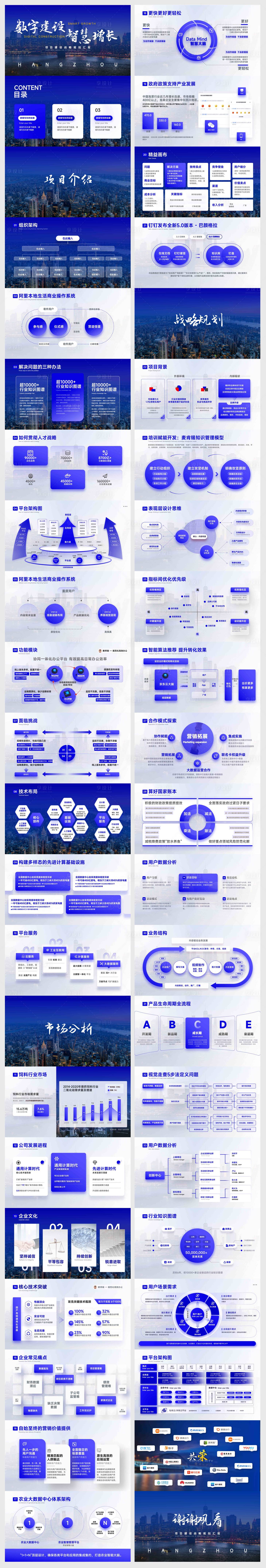 源文件下载【享设计】搜索编号：12310028927666154【蓝色互联网产品介绍报告组织架构PPT】