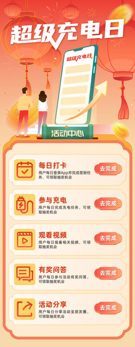 超级充电日活动页面