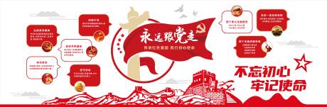 源文件下载【红色文化文化墙背景板】编号：13240029070702639