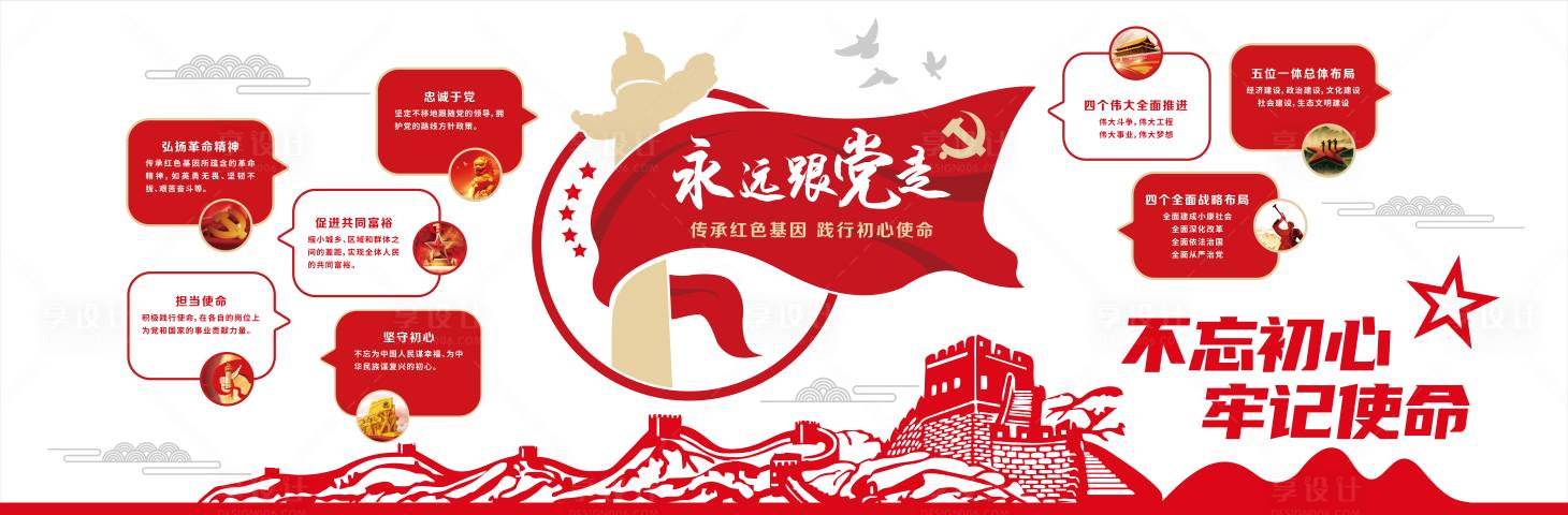 源文件下載【享設計】搜索編號：13240029070702639【紅色文化文化墻背景板】