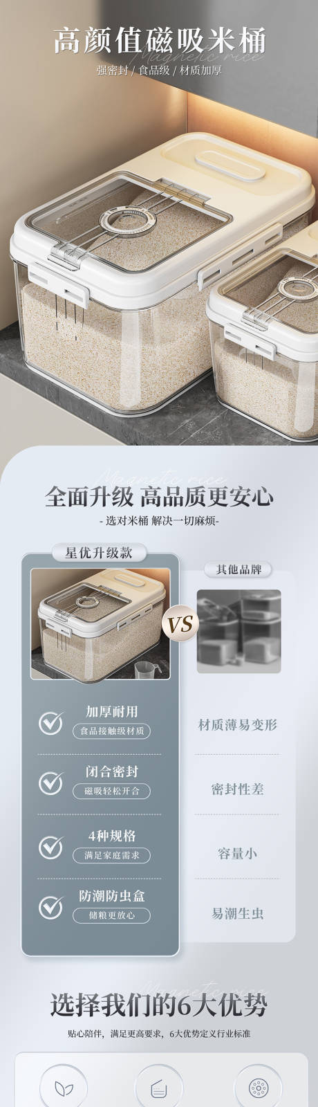 源文件下载【储米桶收纳详情页】编号：10550028885559394