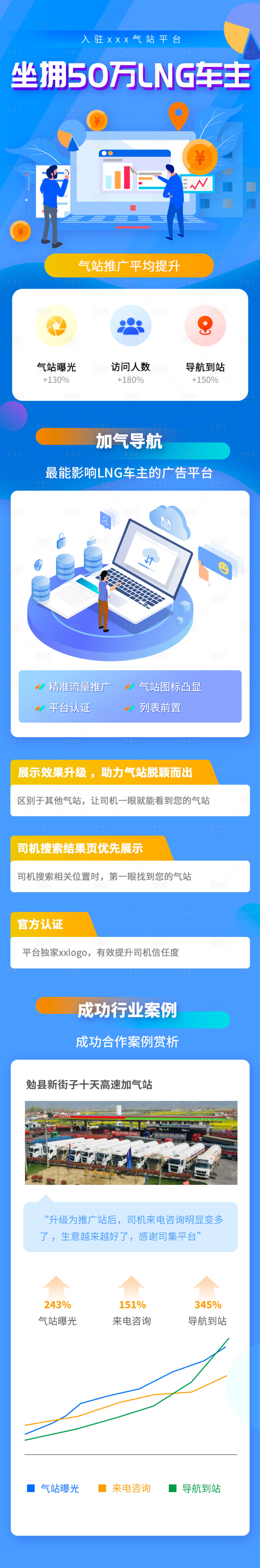 源文件下载【享设计】搜索编号：19900028593979944【宣传h5长图】