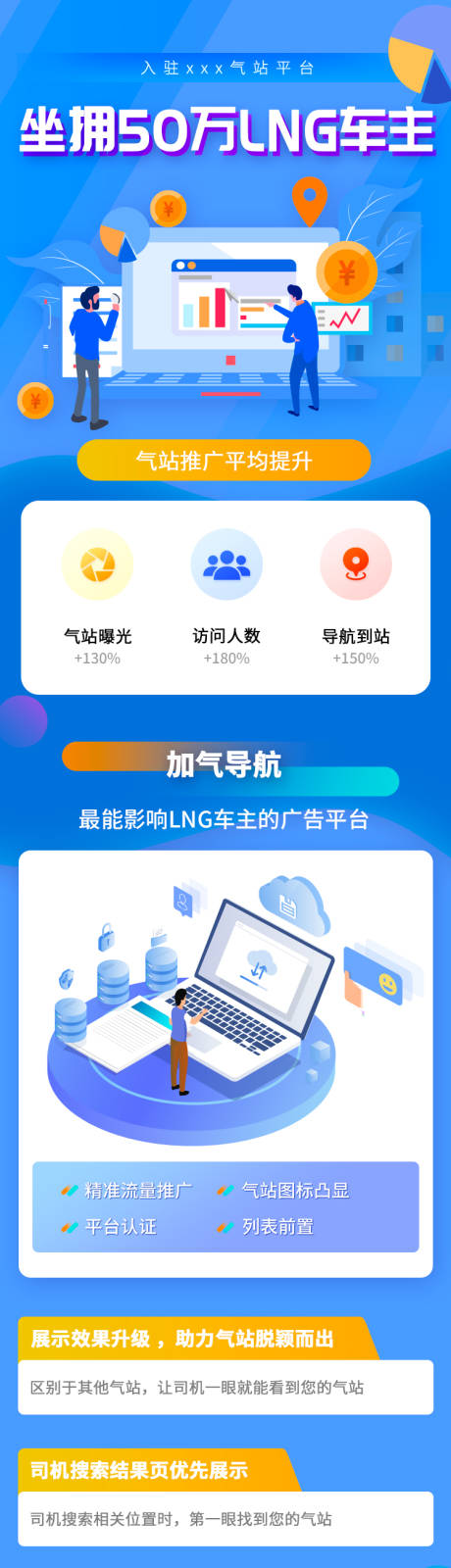宣传h5长图