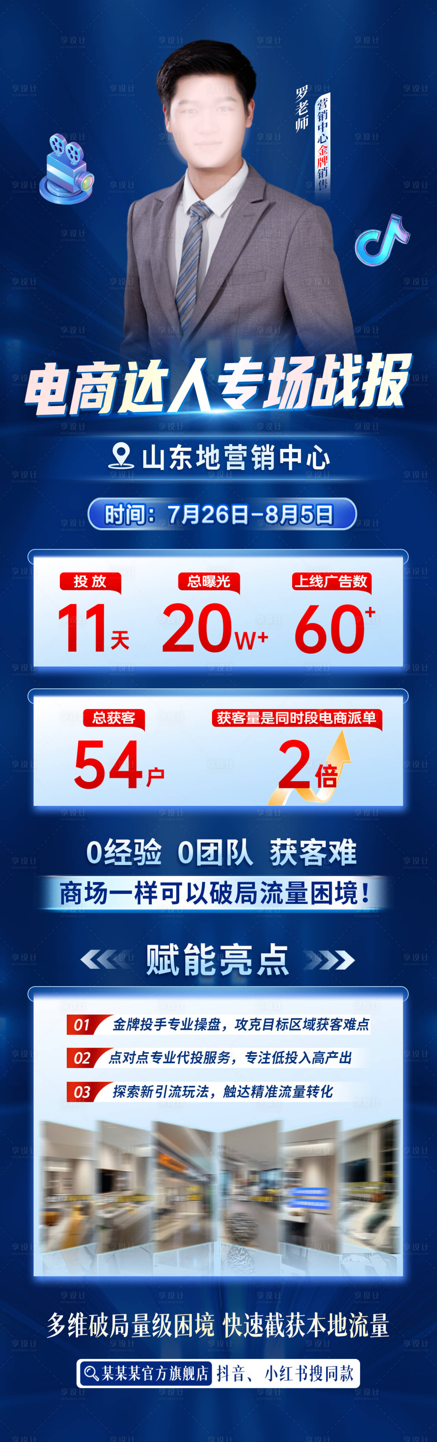 源文件下载【享设计】搜索编号：91580028916676087【电商达人专场战报】