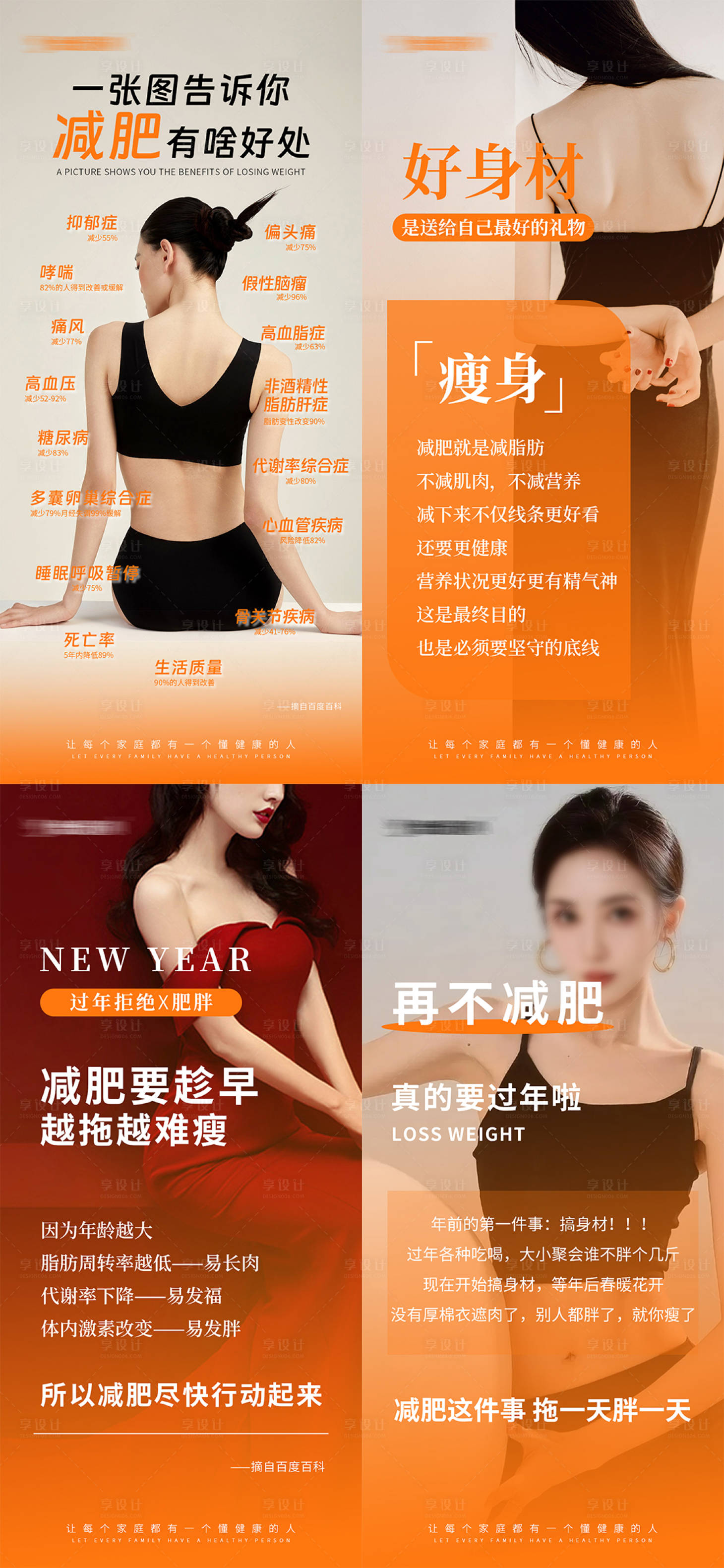源文件下载【享设计】搜索编号：48330028633077566【瘦身医美减肥海报】