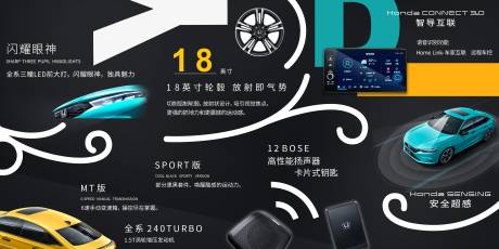 源文件下載【享設計】搜索編號：21290029065946523【汽車內容介紹背景板】