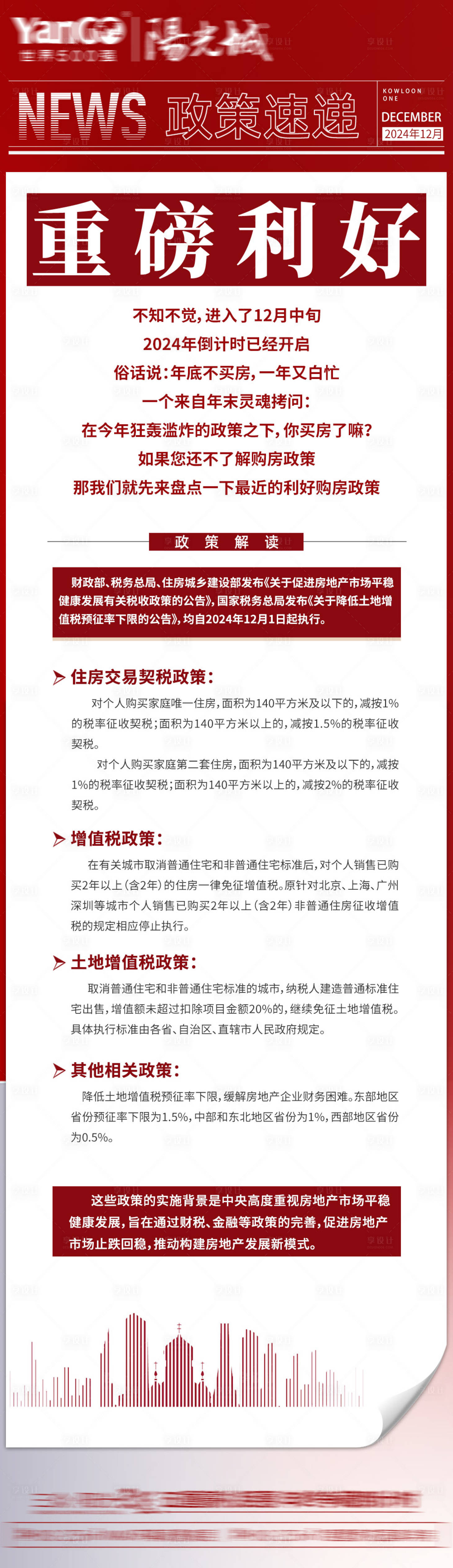 源文件下载【享设计】搜索编号：13030028879562582【政策解读长图】