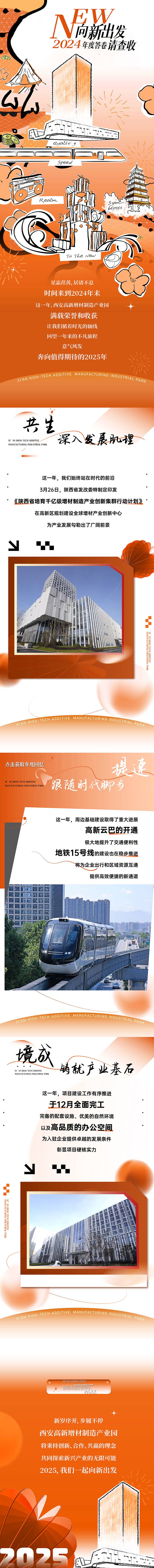 源文件下载【享设计】搜索编号：72530028920642032【产业园建筑推文长图】