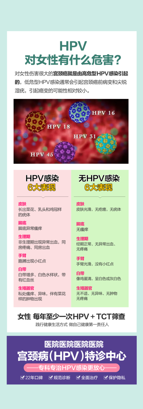 源文件下載【享設計】搜索編號：72410029096309471【婦科檢查 】