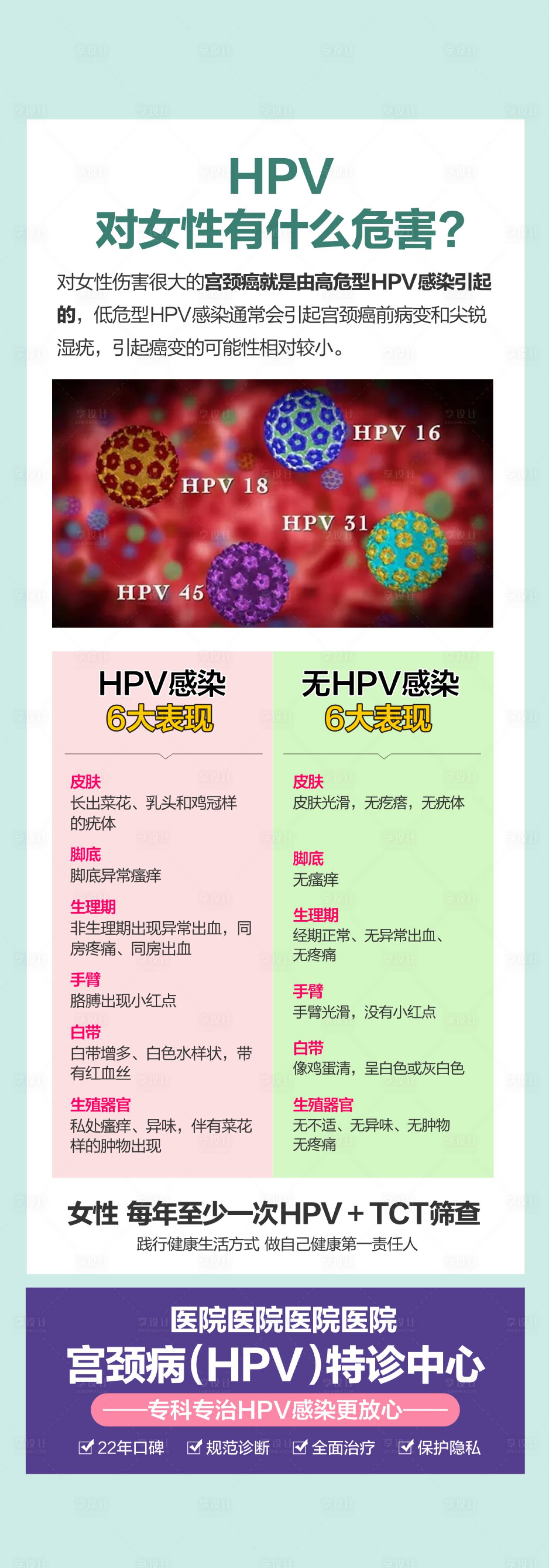 源文件下载【享设计】搜索编号：72410029096309471【妇科检查 】