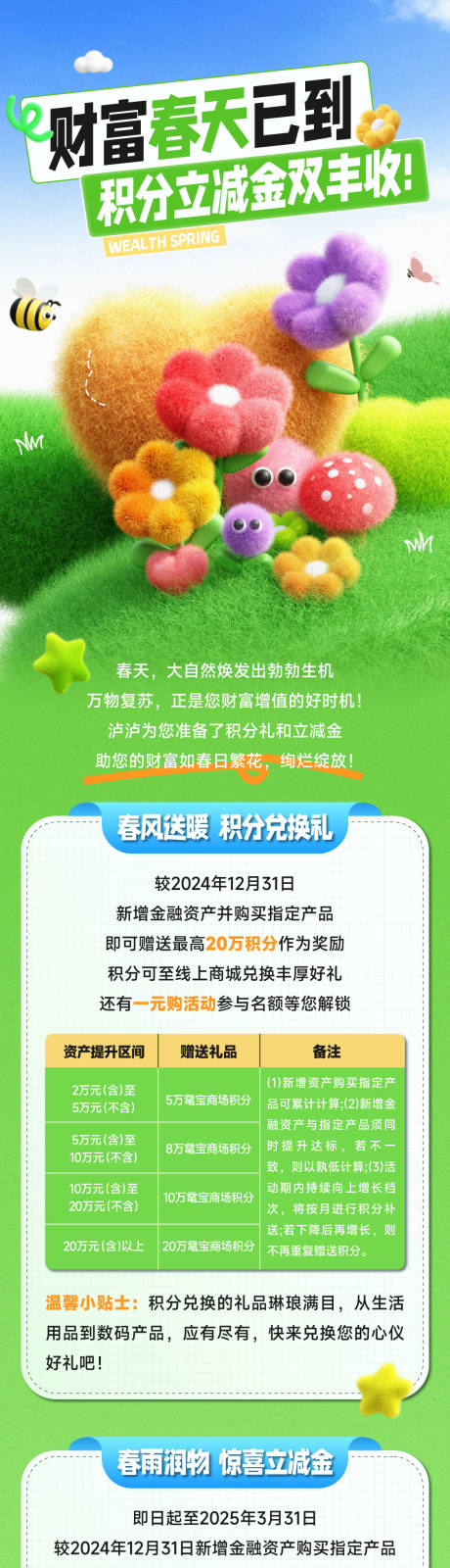 财富春天长图