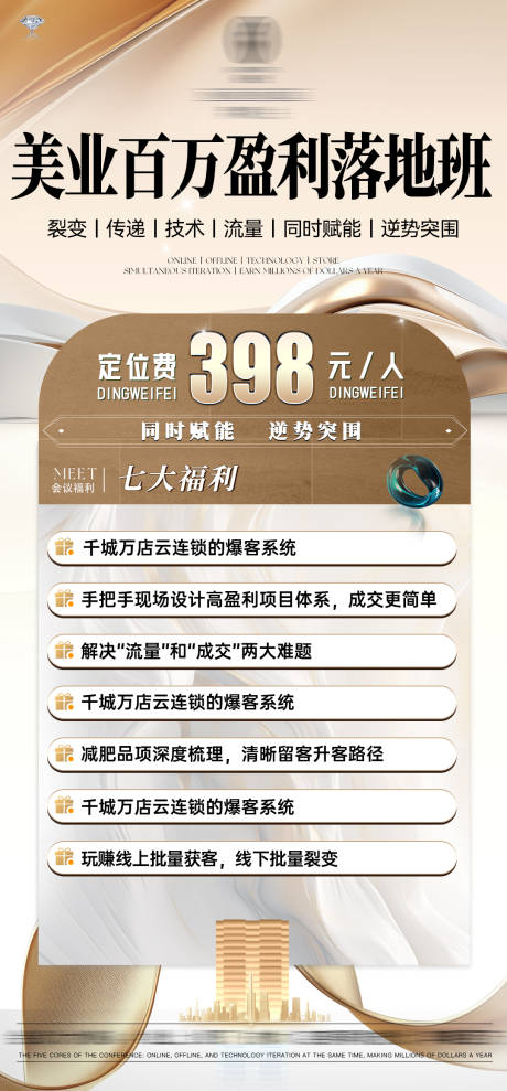 源文件下载【美业招商会议价值门票邀请海报】编号：92000028944594703