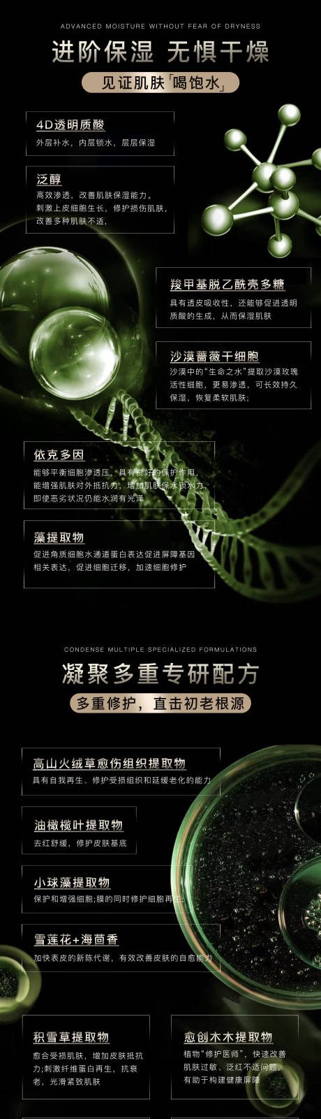 源文件下载【肤品成分海报】编号：68850028843741710
