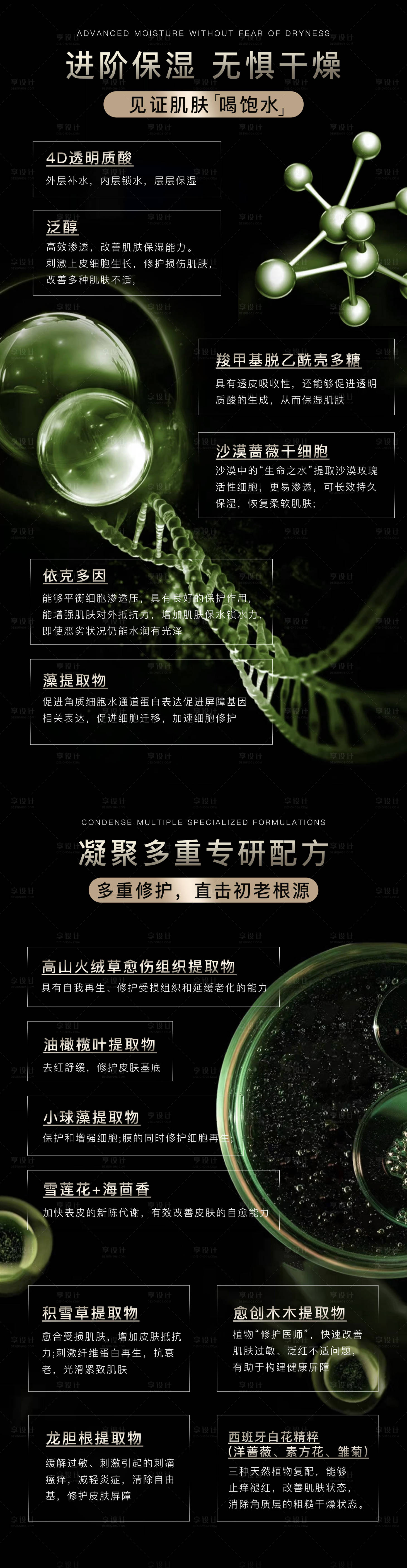 源文件下载【享设计】搜索编号：68850028843741710【肤品成分海报】