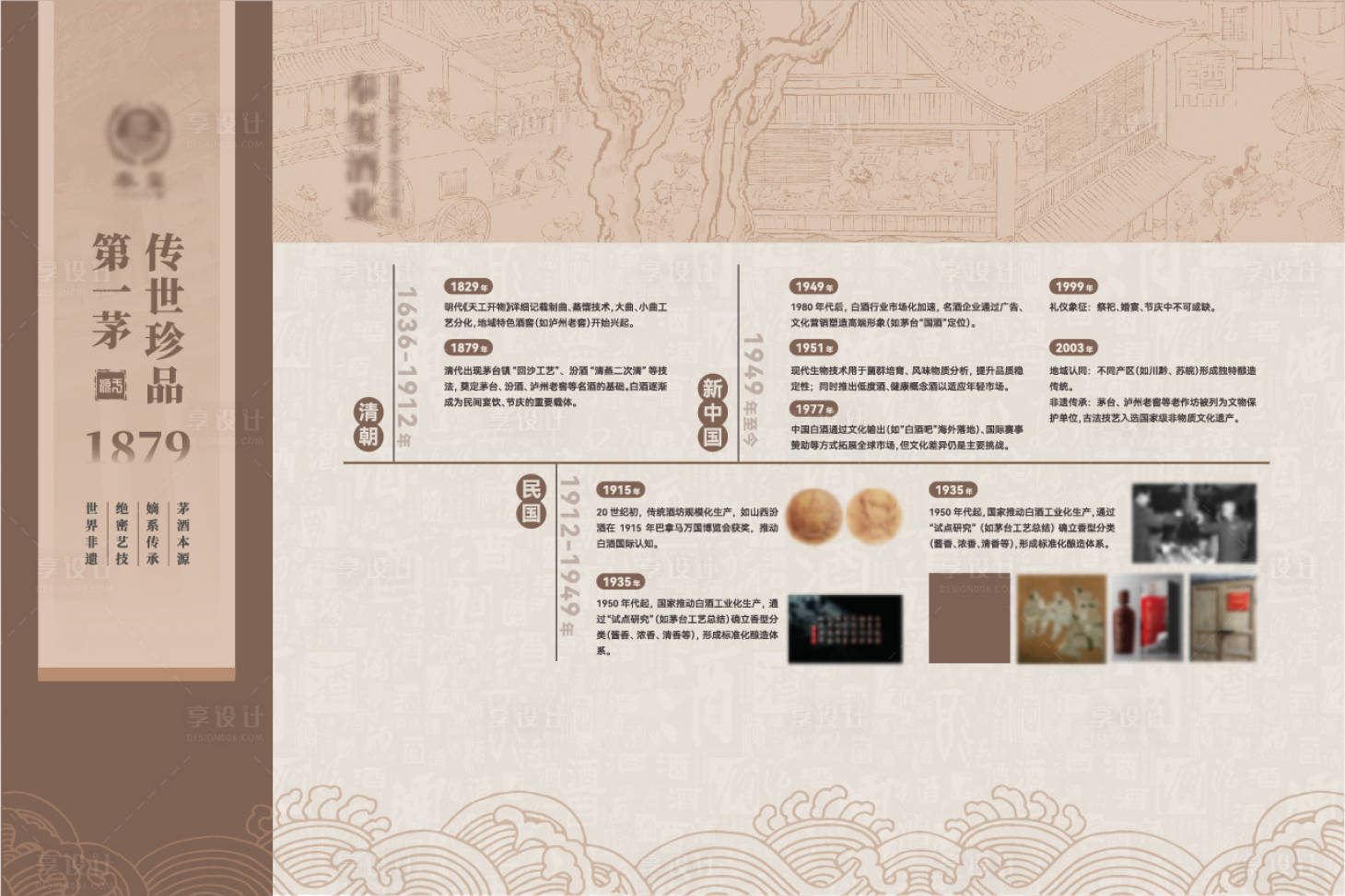 源文件下载【享设计】搜索编号：56180028717651414【白酒光辉历史企业文化墙】