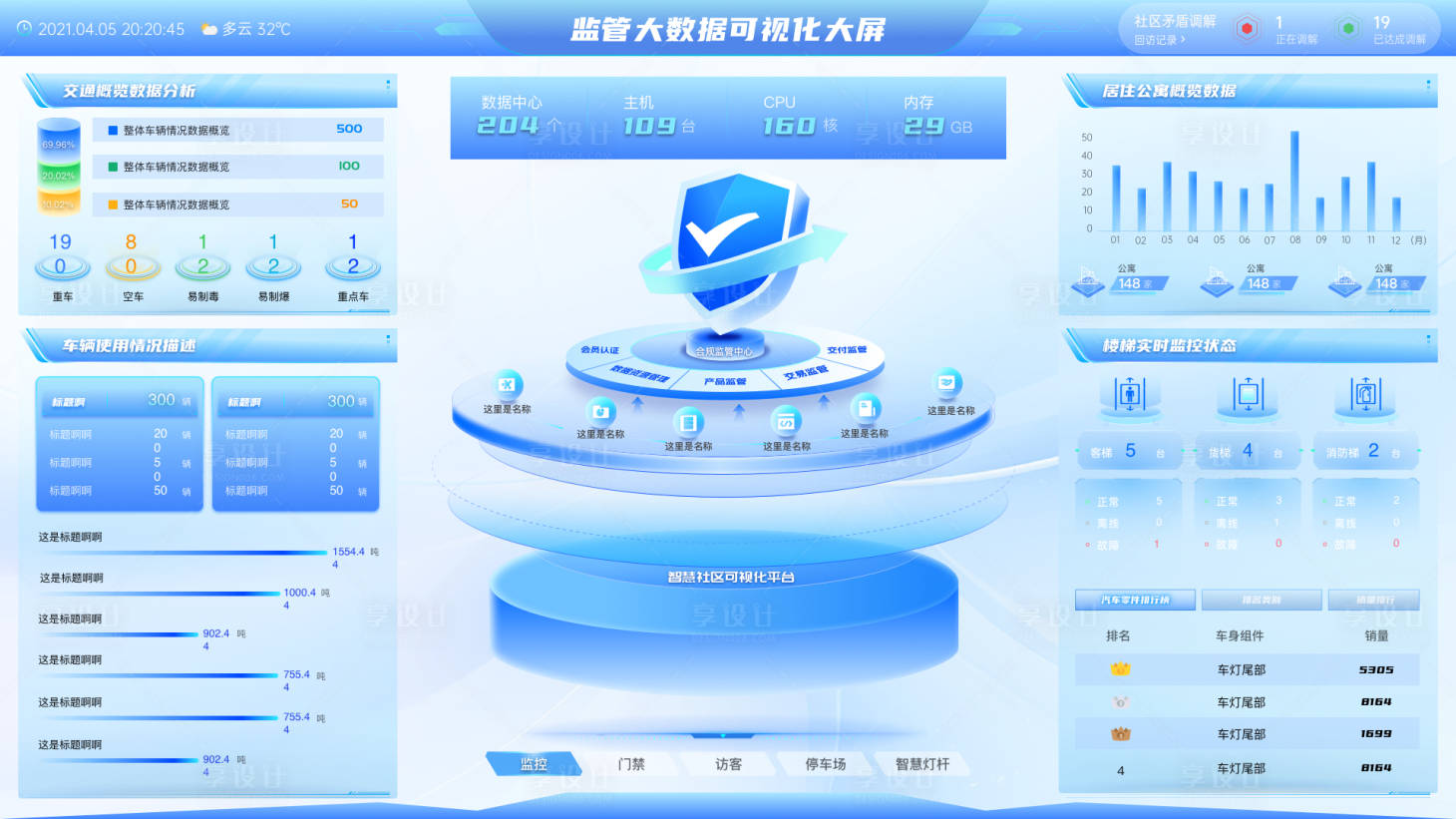 源文件下載【享設計】搜索編號：21480029002731470【淺藍色微軟風大數據可視化大屏】