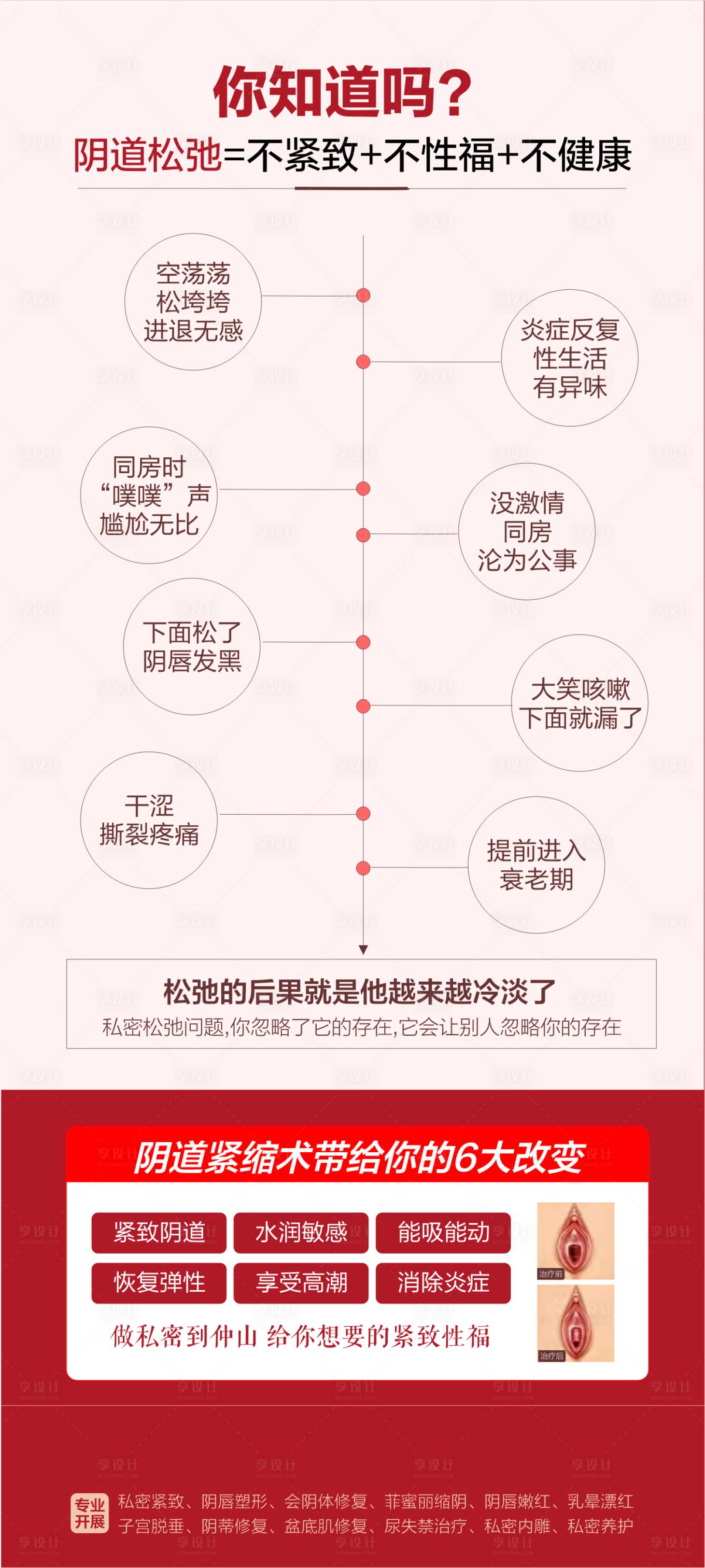 源文件下载【享设计】搜索编号：79320028860928140【私密整形海报】