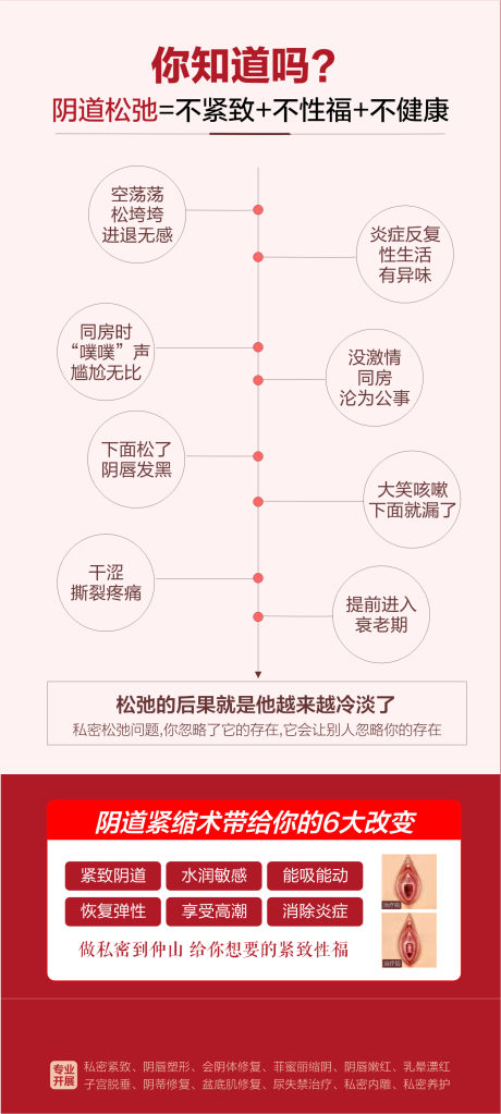 私密整形海报