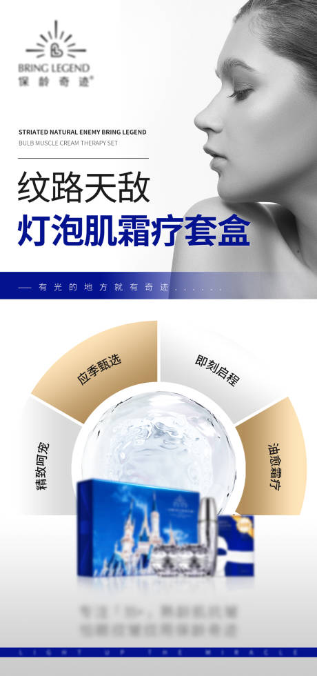 源文件下载【享设计】搜索编号：99170028896148780【蓝色护肤品套盒产品海报】