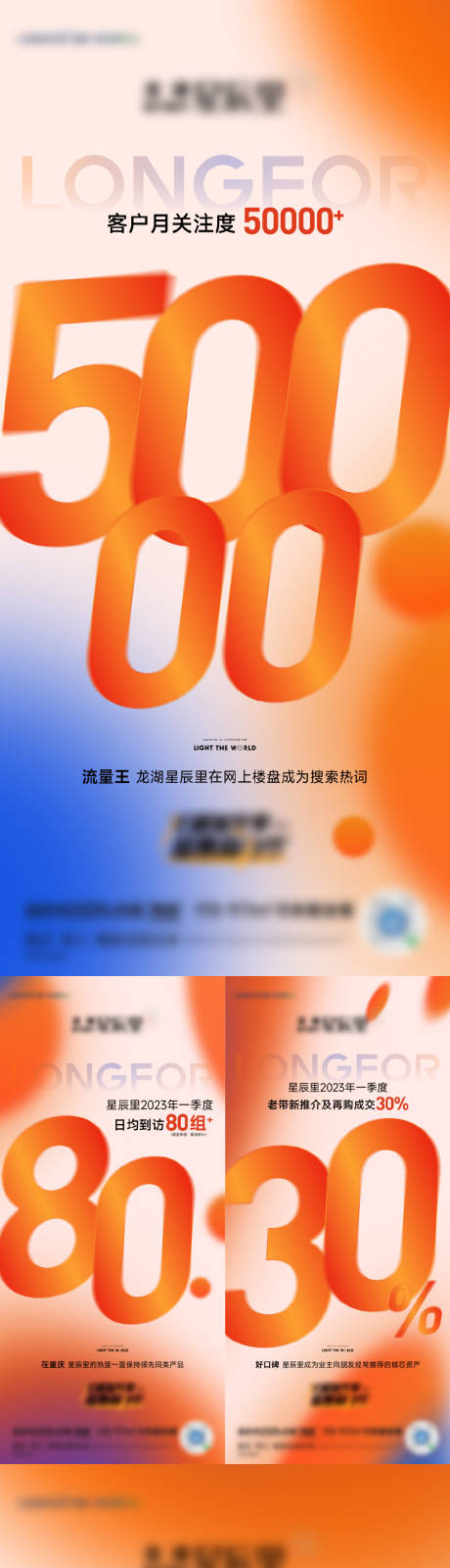 源文件下载【地产数据热销海报】编号：73390028843099636