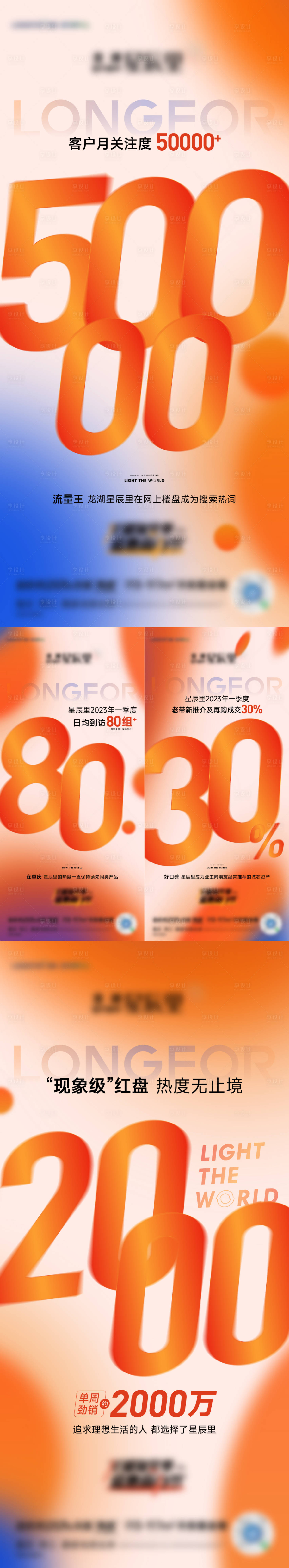 源文件下载【地产数据热销海报】编号：73390028843099636