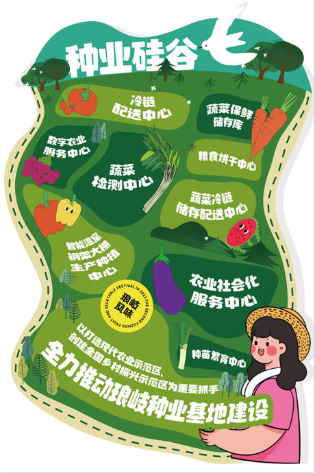 源文件下载【享设计】搜索编号：40330029010731511【卡通蔬菜基地异形背景板地贴】