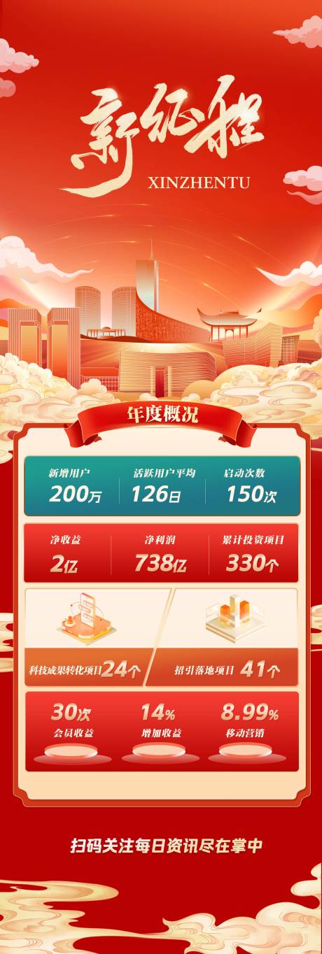 创意海报新征程长图