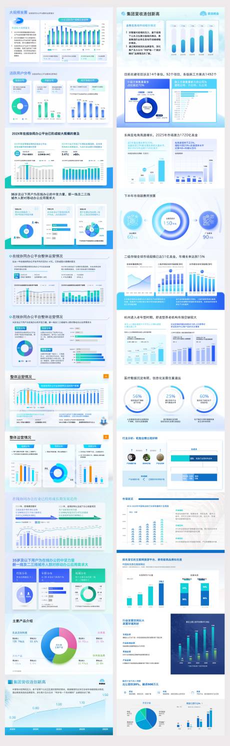 源文件下载【蓝色信息化图表】编号：31310028735235263