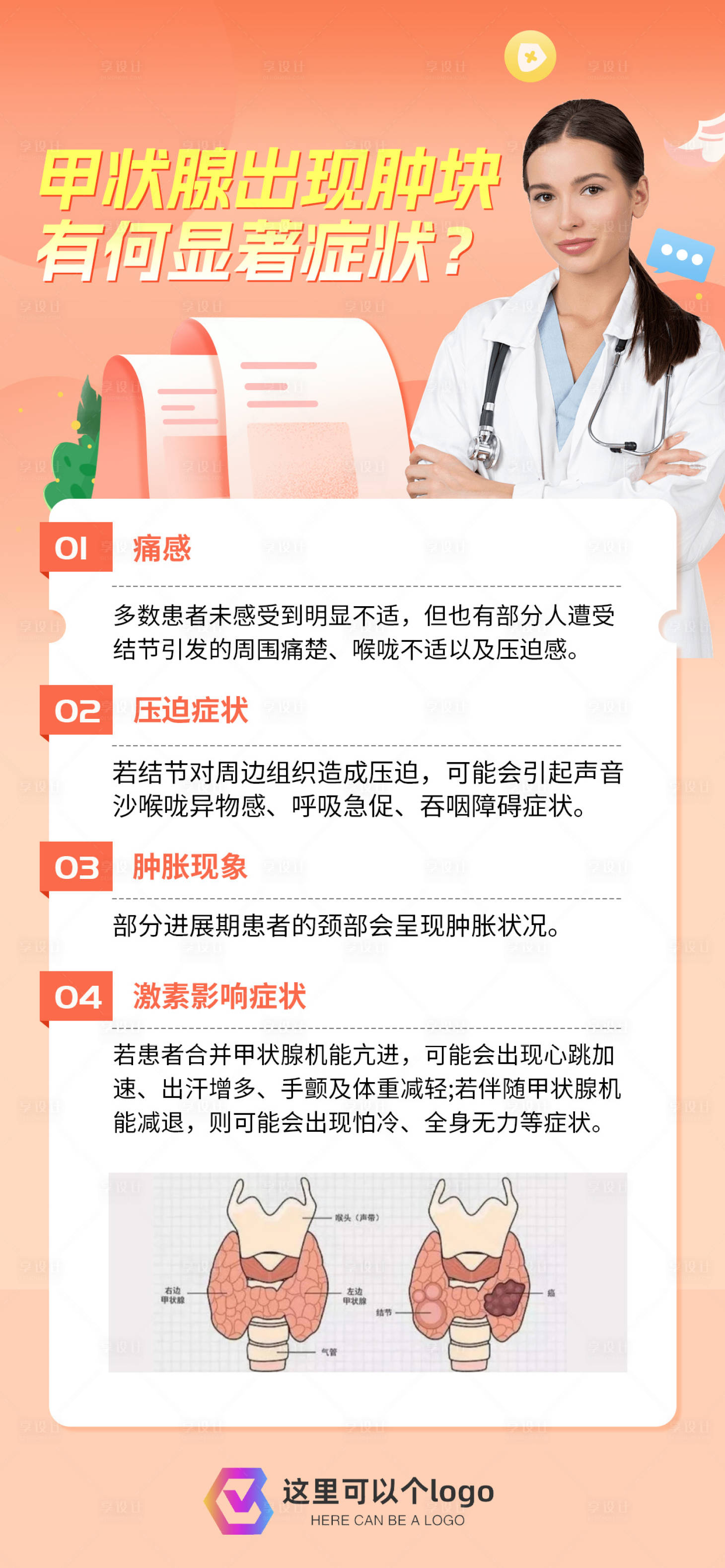 源文件下载【享设计】搜索编号：81000029025949471【甲状腺医疗科普】