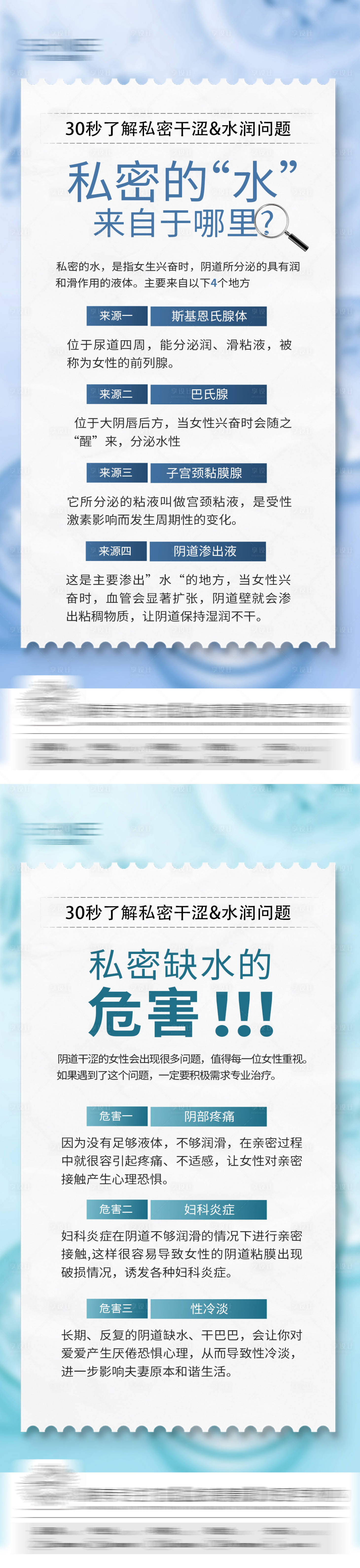 源文件下載【享設計】搜索編號：36060029034882575【醫(yī)美私密科普海報】