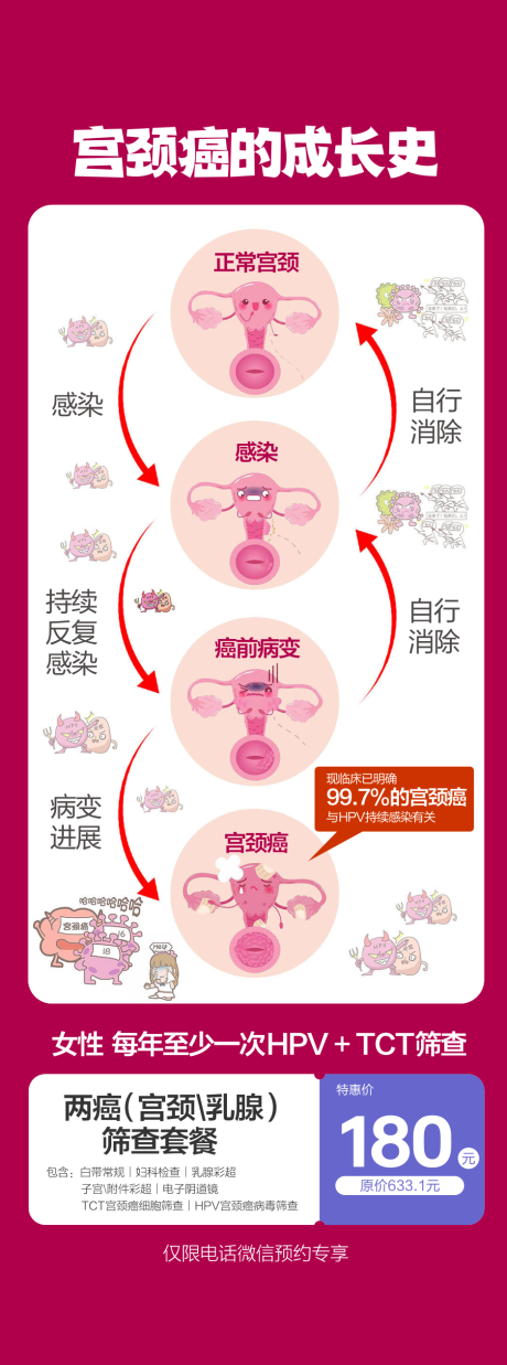 源文件下载【妇科检查】编号：82720029096249255