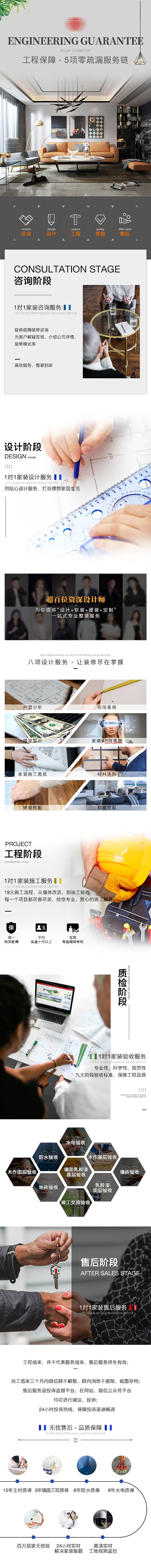 源文件下載【享設(shè)計(jì)】搜索編號(hào)：91890028944088208【工程保障公眾號(hào)長(zhǎng)圖專(zhuān)題設(shè)計(jì)】