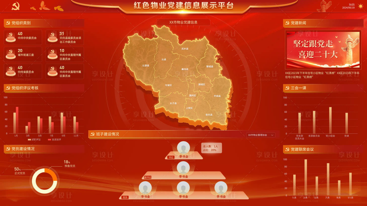 源文件下载【享设计】搜索编号：35310028928515407【红色物业党建可视化大屏】
