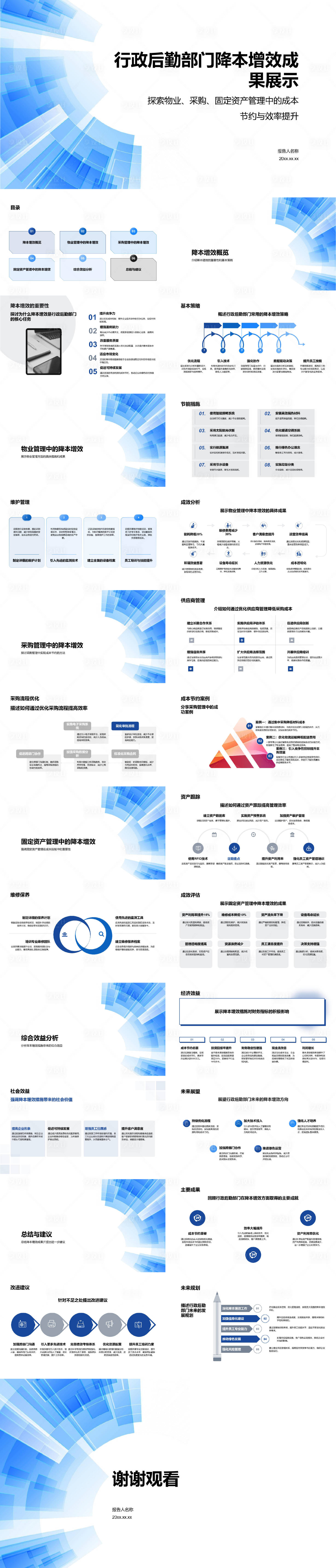 源文件下载【行政后勤部门降本增效成果展示】编号：14080028598897263