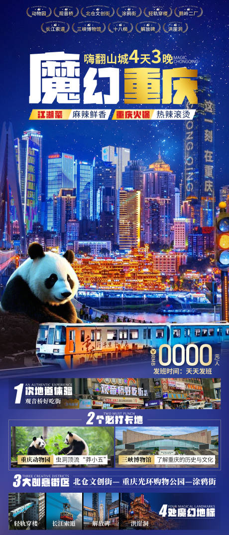 源文件下载【魔幻重庆旅游海报】编号：36130028928776763