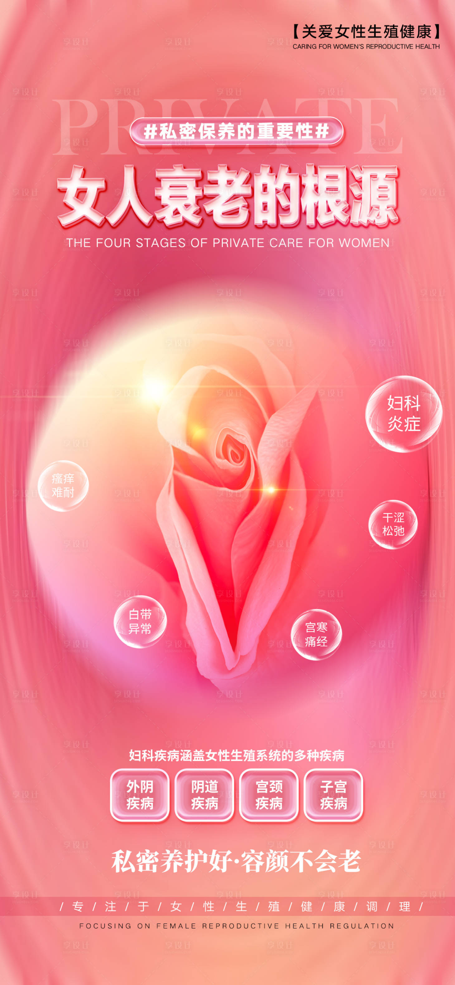 源文件下载【享设计】搜索编号：22550028950372910【医美私密促销海报】